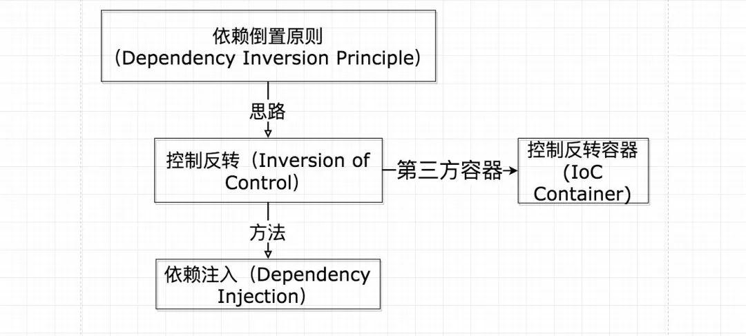 平安银行获得发明专利授权：“基于依赖倒置的语音转换方法、装置、系统及介质”