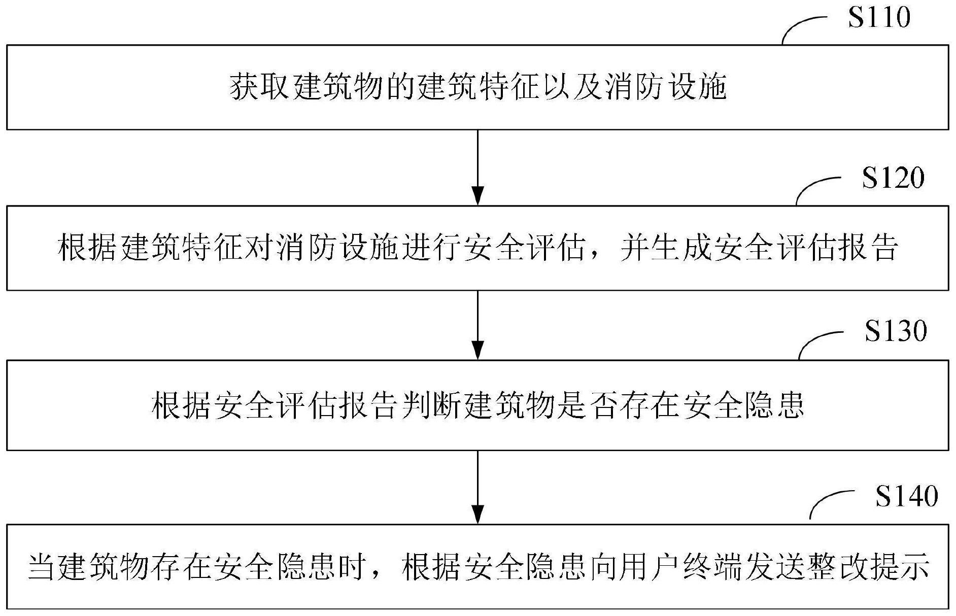 中兴通讯获得发明专利授权：“视频质量评估方法、装置、电子设备及存储介质”
