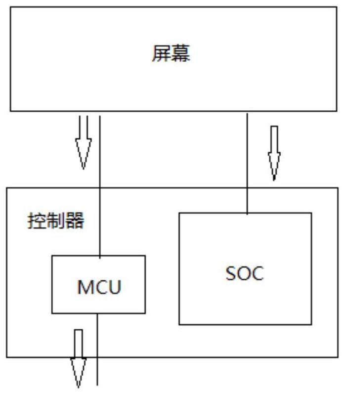 中国电信获得发明专利授权：“网络连接切换方法、装置、电子设备及存储介质”