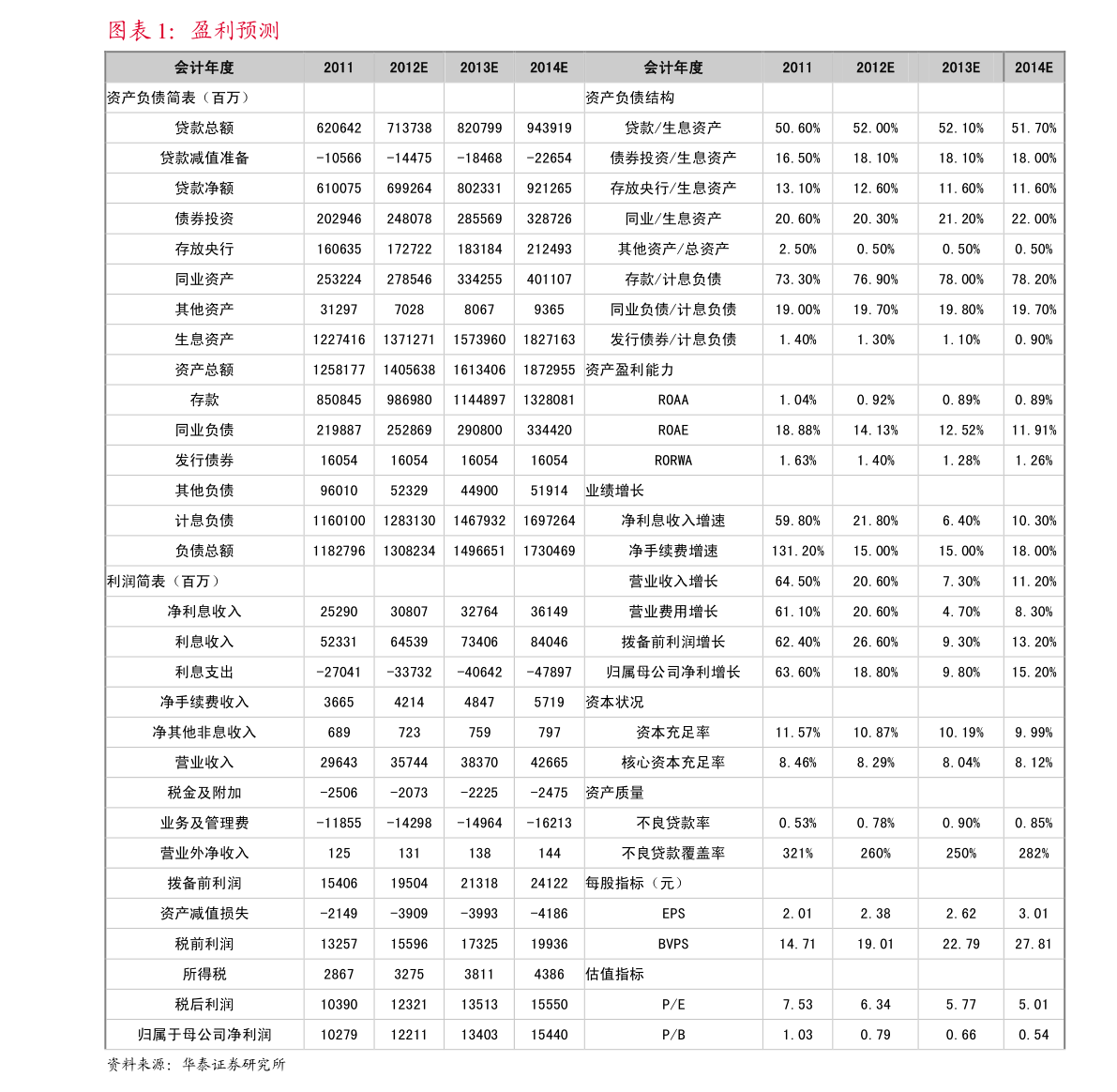 宏柏新材：关于实施“宏柏转债”赎回暨摘牌的第三次提示性公告