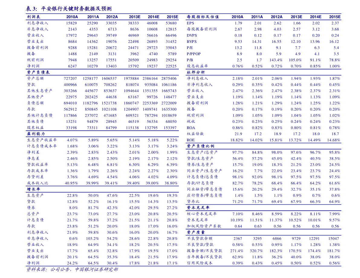 国投智能：截至2026年3月10日收盘，公司的股东总户数为48,711户