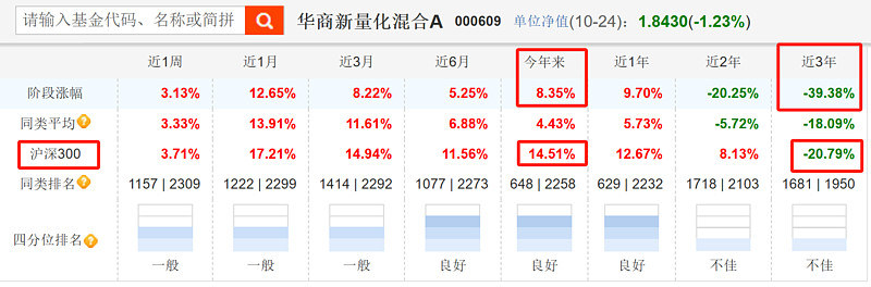 燕京啤酒：截至2026年3月10日，公司股东总户数为42,653户