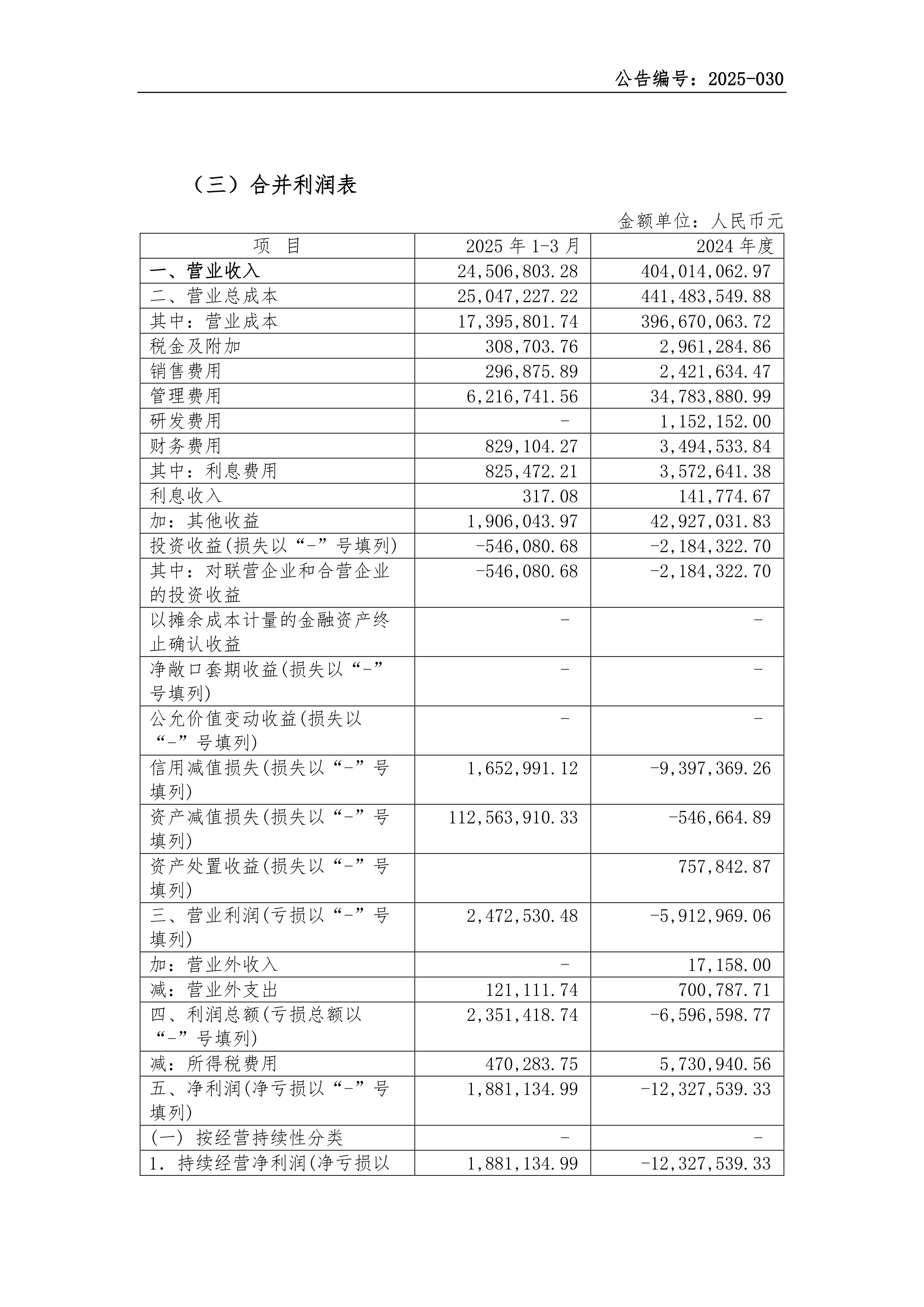 2025年共有83家证券公司合计承销超万亿元科创债