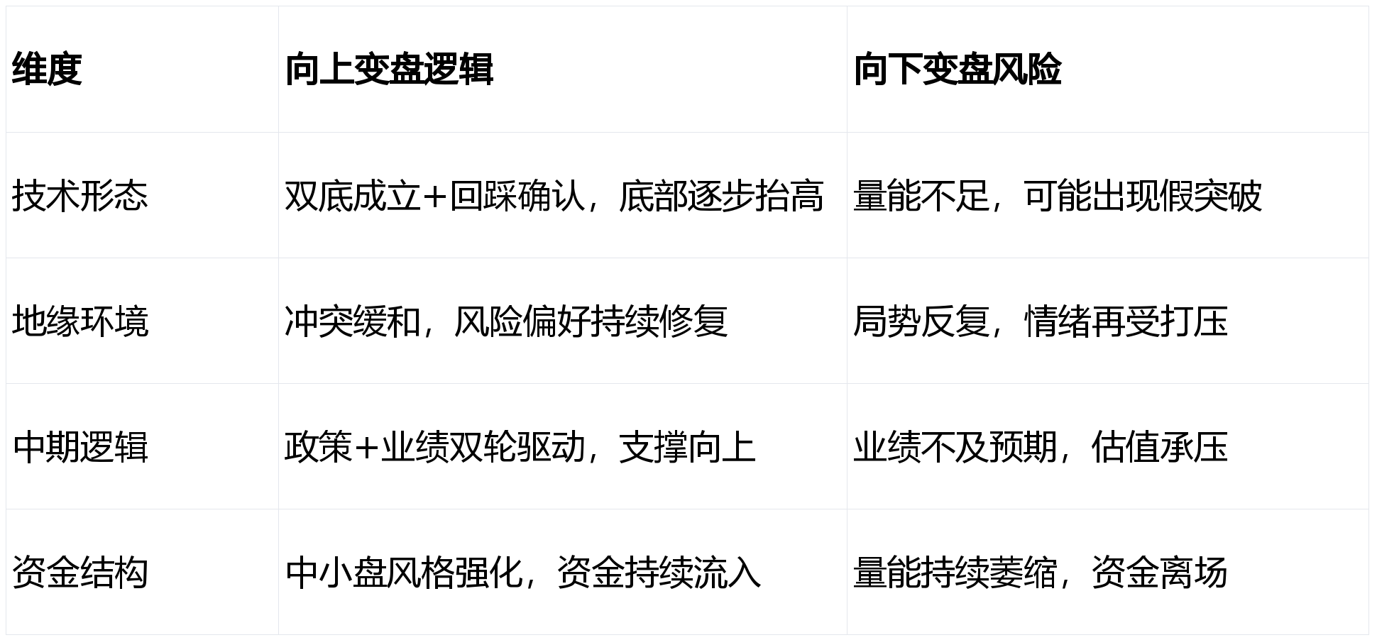 浙江华远：截至2026年3月10日收盘，公司股份持有人数8,902户