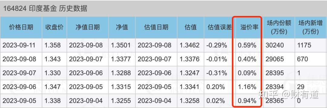 力诺药包：力诺转债即将停止转股