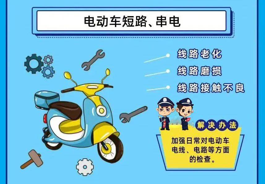 北京保险业开展新能源车安全教育专项行动：行业统一编制《安全使用指南》 投保环节嵌入风险提示 　　