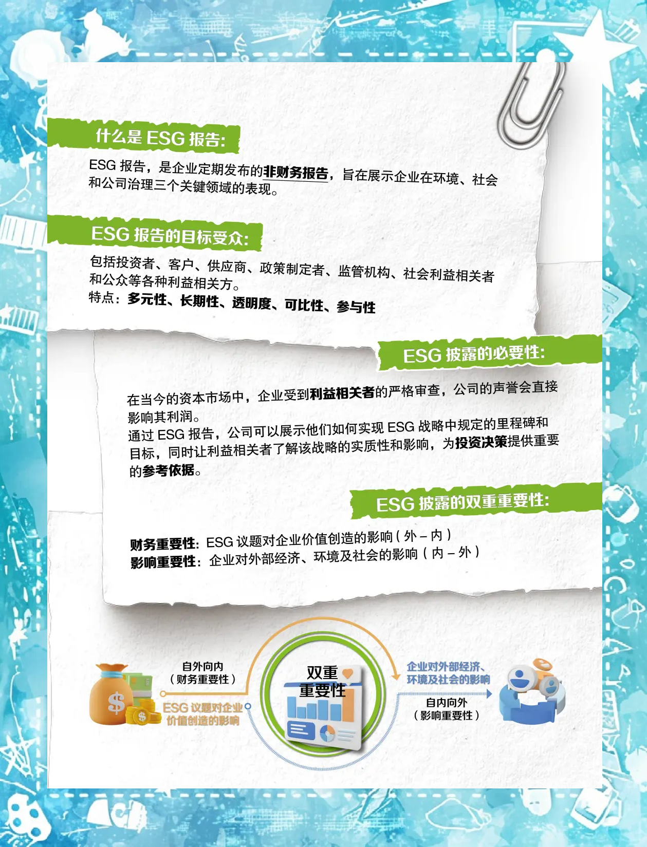 【ESG动态】华仁药业（300110.SZ）获华证指数ESG最新评级B，行业排名第172