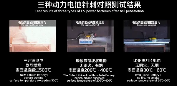 亿纬锂能获得实用新型专利授权：“一种电池箱和电池包”