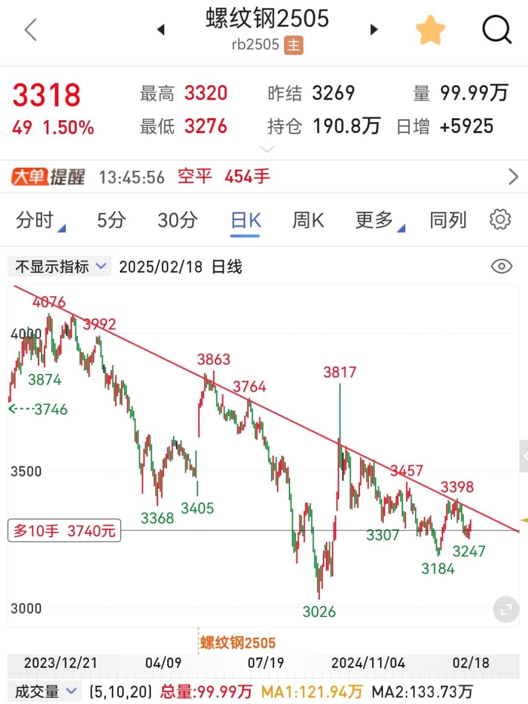 海天转债上市首日上涨30%