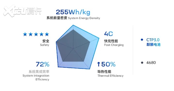 宁德时代获得实用新型专利授权：“换热板、电池装置和用电装置”