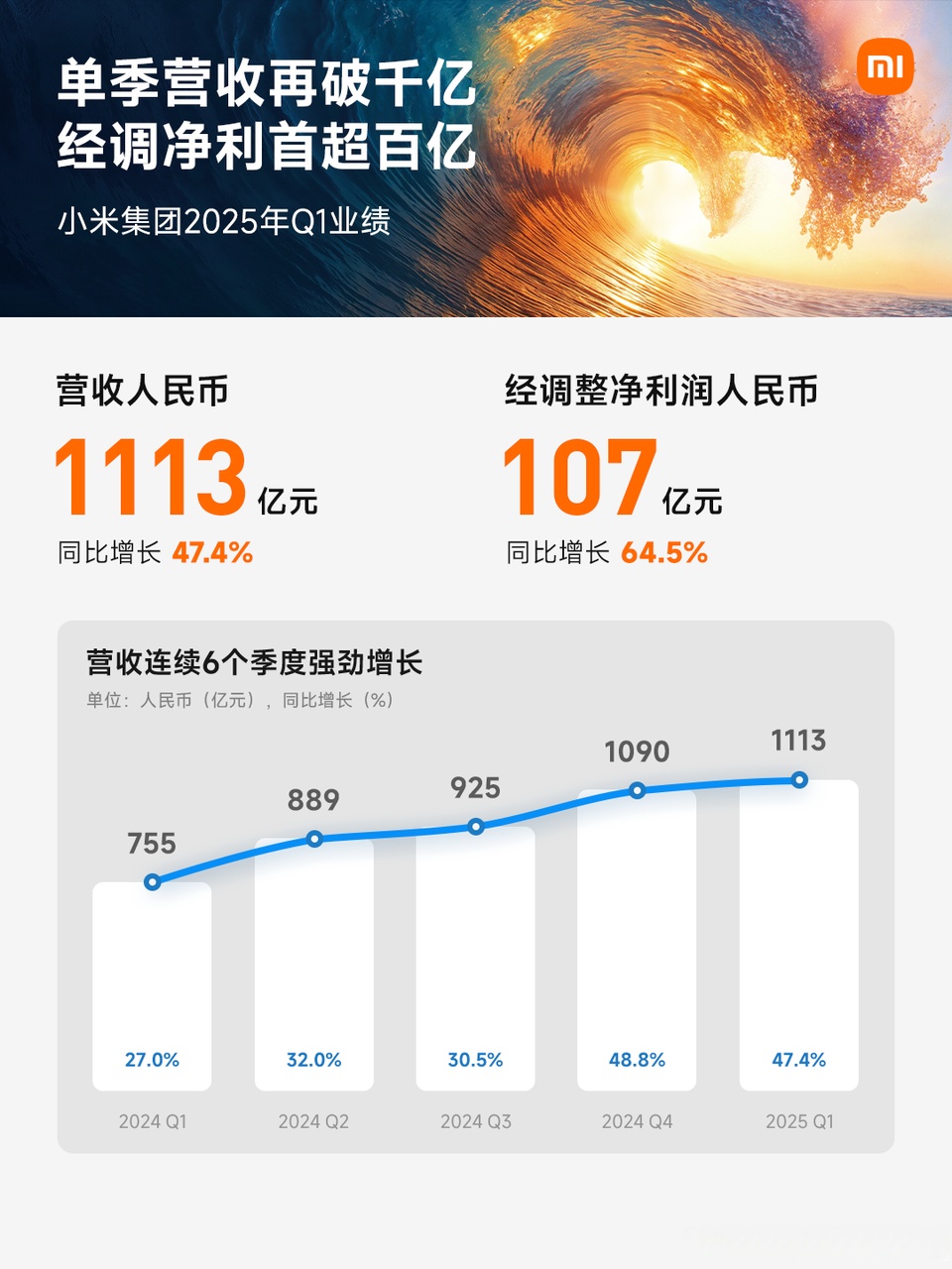 债市收盘| 长债调整，同业存单收益率下破1.55%，盘后社融数据公布