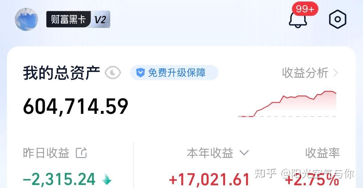 债市早参3月13日| 超10万亿同业存款或迎来利率下调