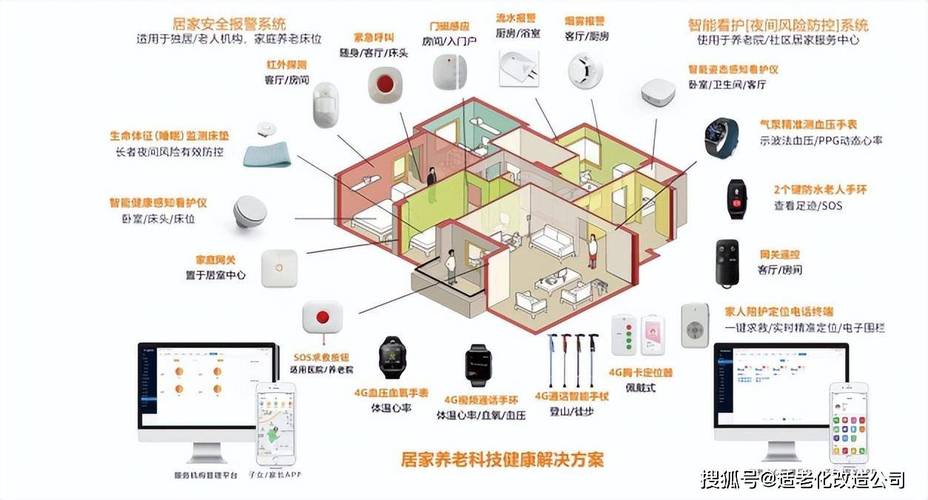 科技赋能贴心养老 现存养老相关企业超41万家