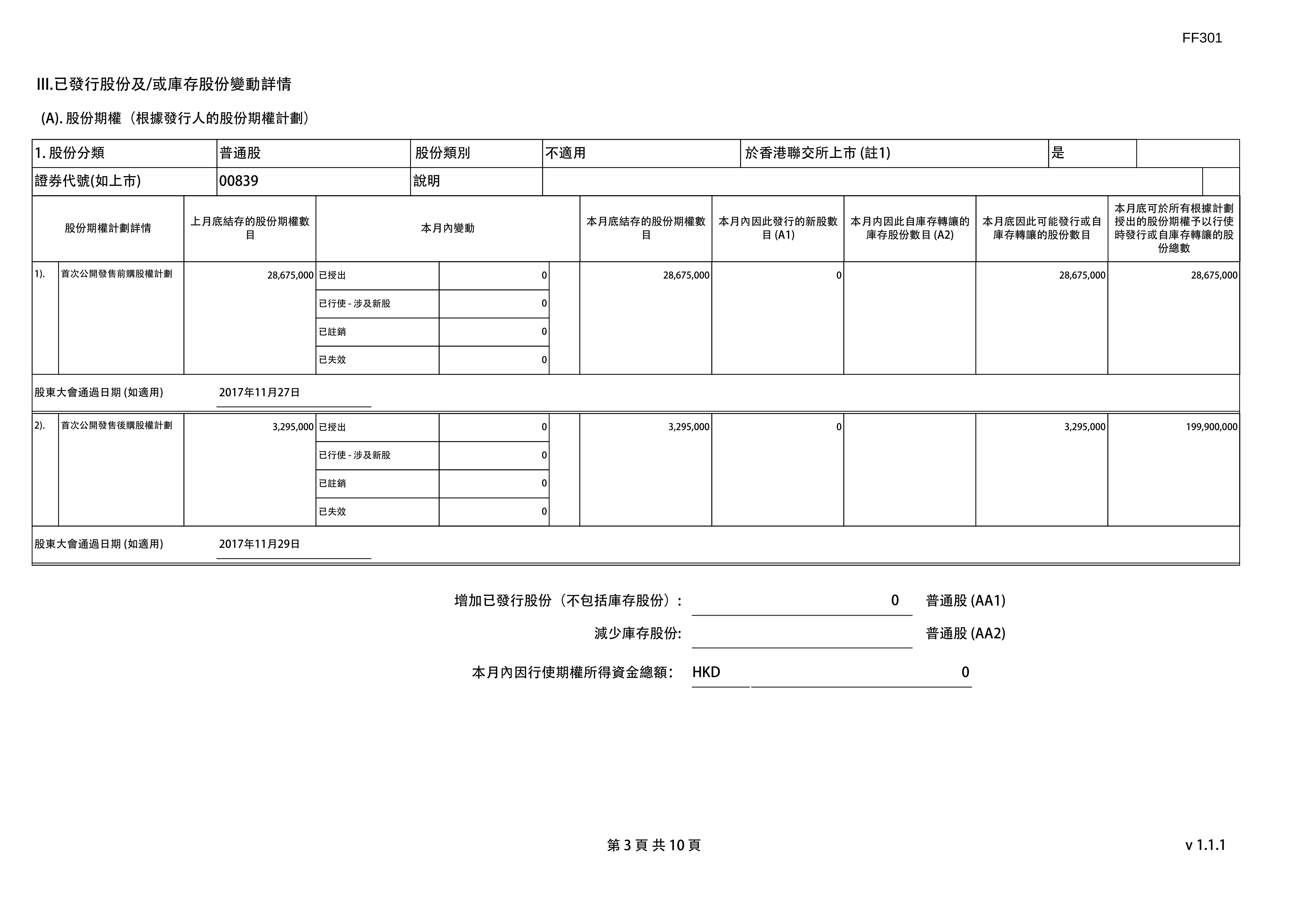 中元股份：截至2025年9月30日，股东户数为26,796户