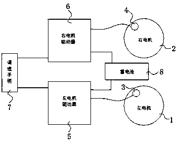微光股份获得实用新型专利授权：“一种超薄力矩电机”