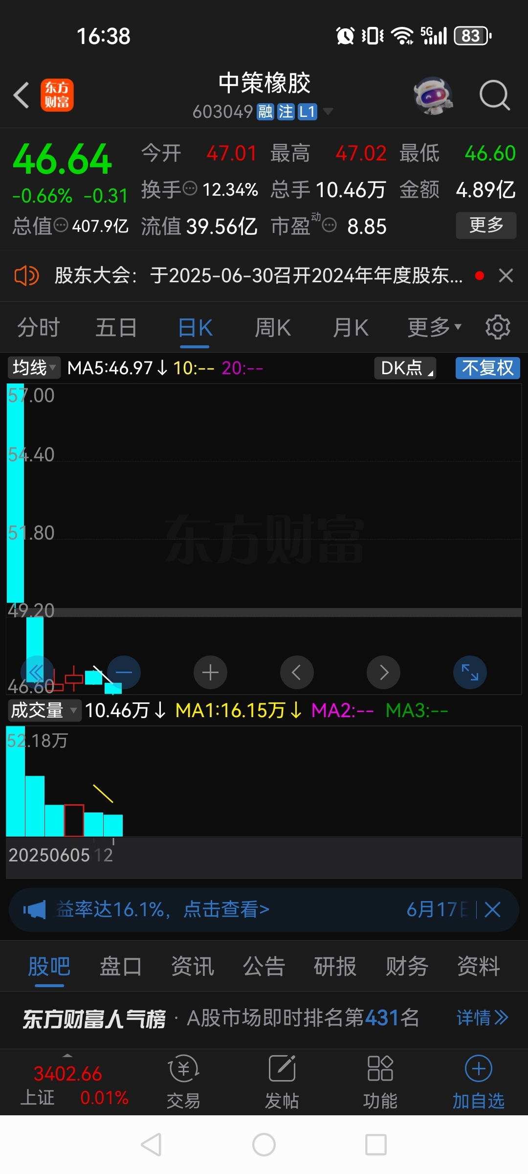 安钢集团3亿元科创债完成发行