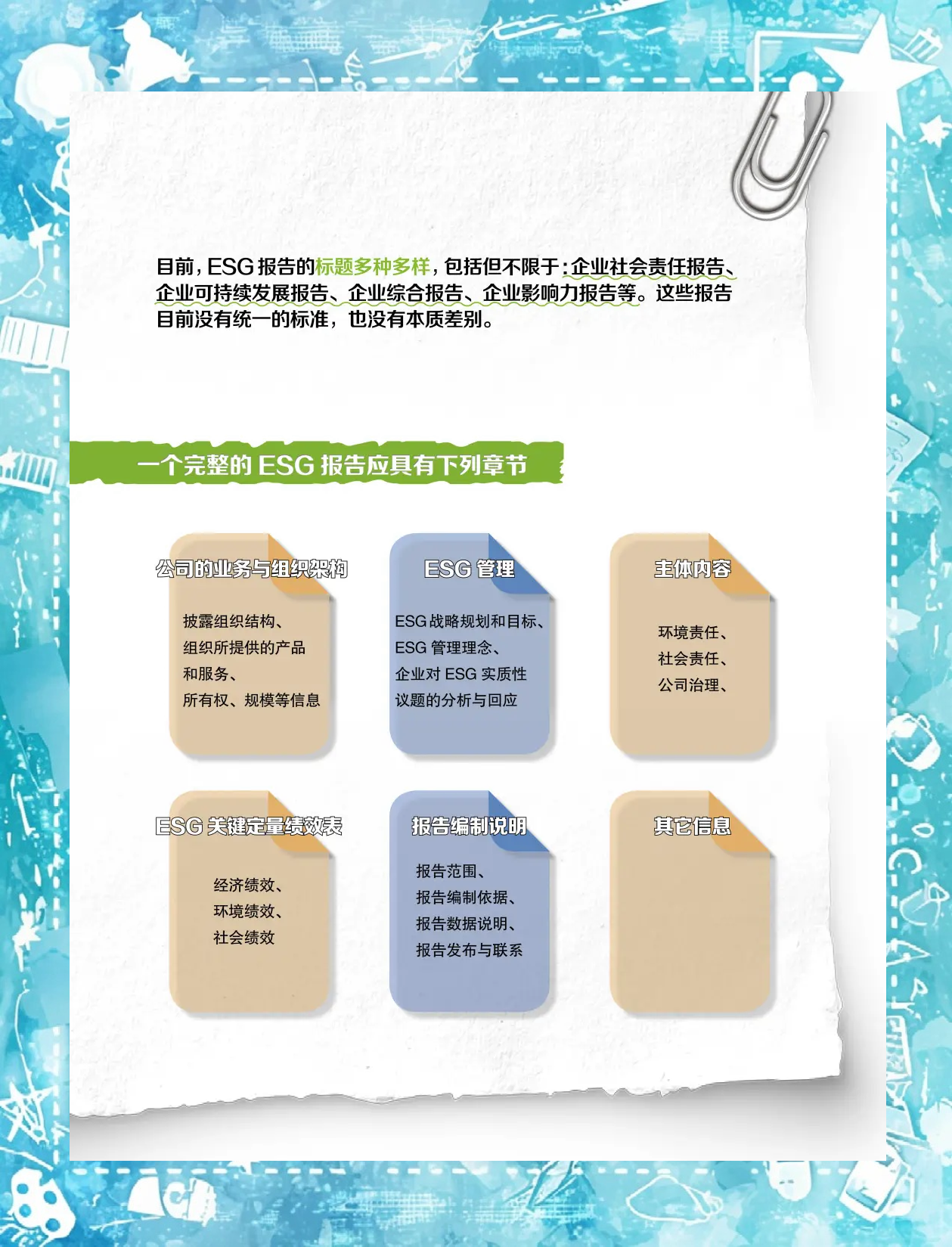 【ESG动态】国机汽车（600335.SH）获华证指数ESG最新评级BBB，行业排名第3