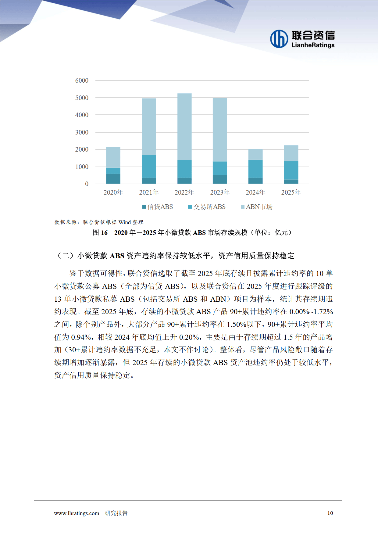 央行：2025年四季度末人民币普惠小微贷款余额36.57万亿元 同比增长11.1%
