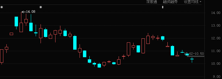 红墙股份：关于提前赎回红墙转债的第三次提示性公告