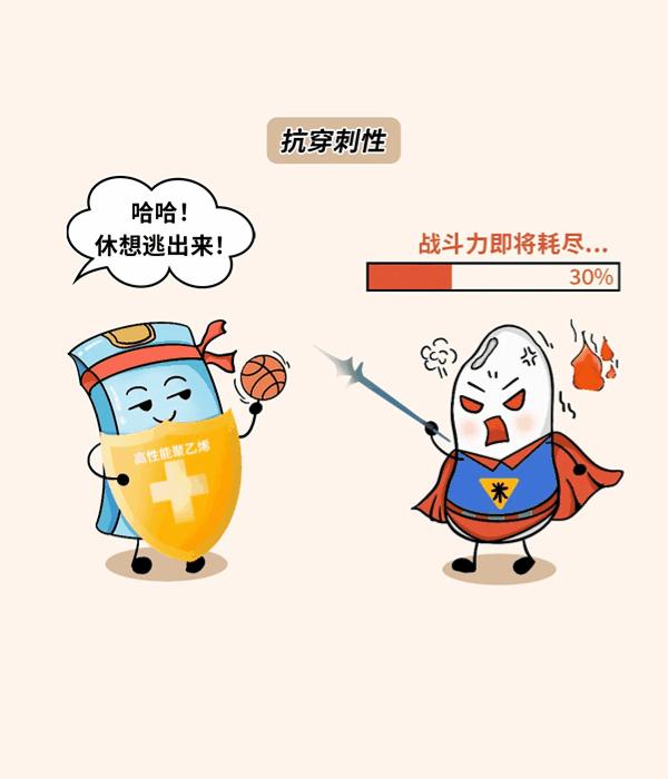 【ESG动态】同洲电子（002052.SZ）获华证指数ESG最新评级C，行业排名第84