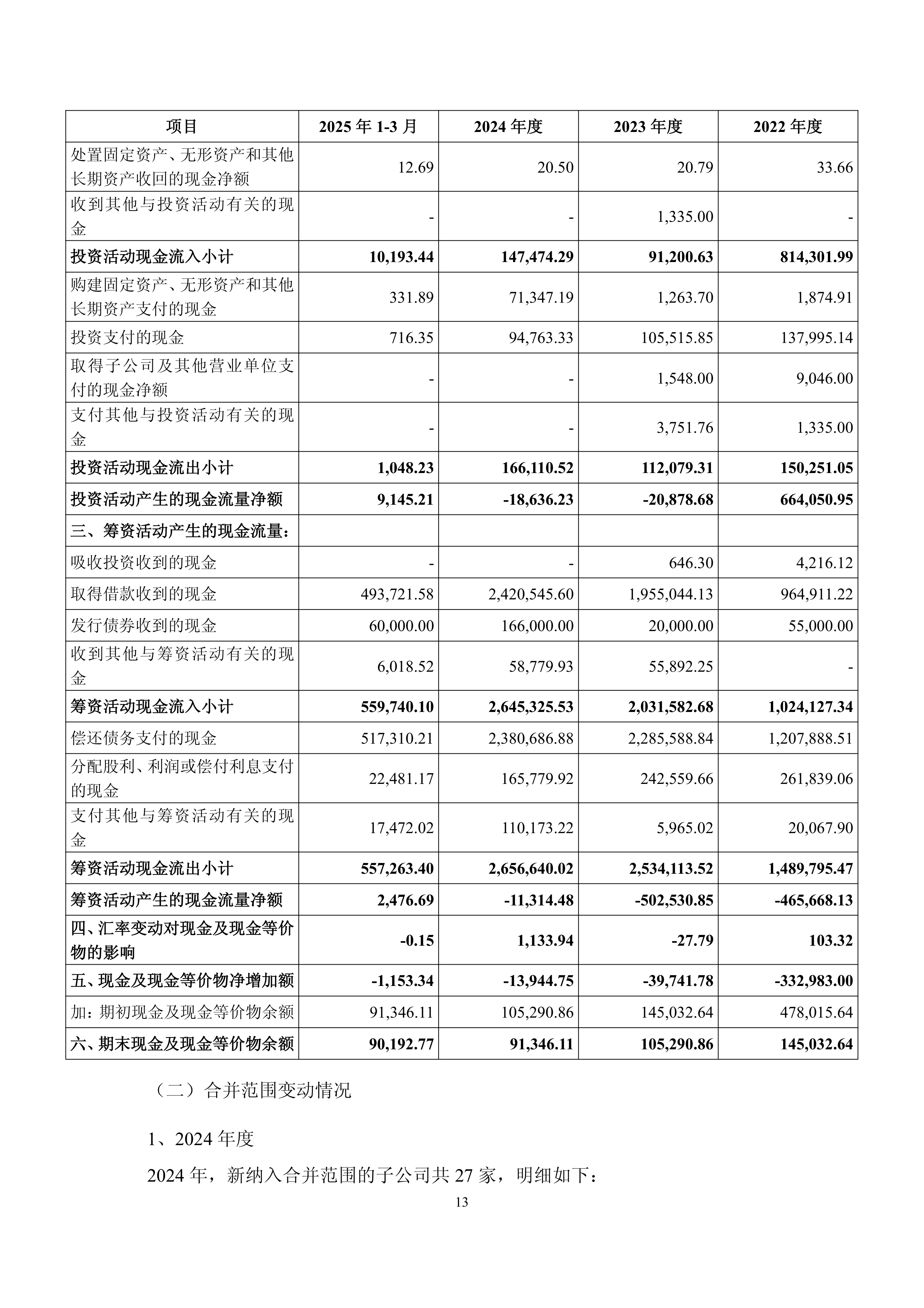 债市公告精选 | 花样年控股近47亿美元境外债务重组获批；中国奥园2025年预亏近200亿元