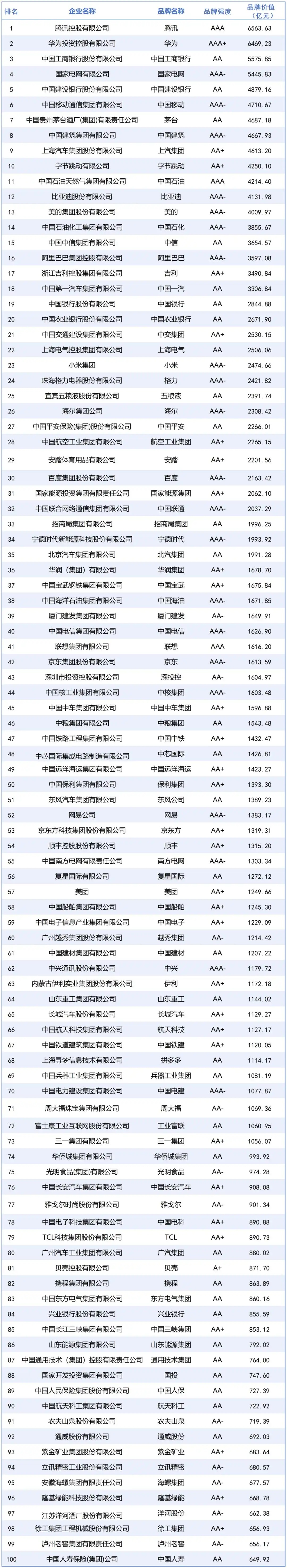 国务院国资委：截至2025年底 中央企业资产总额突破95万亿元