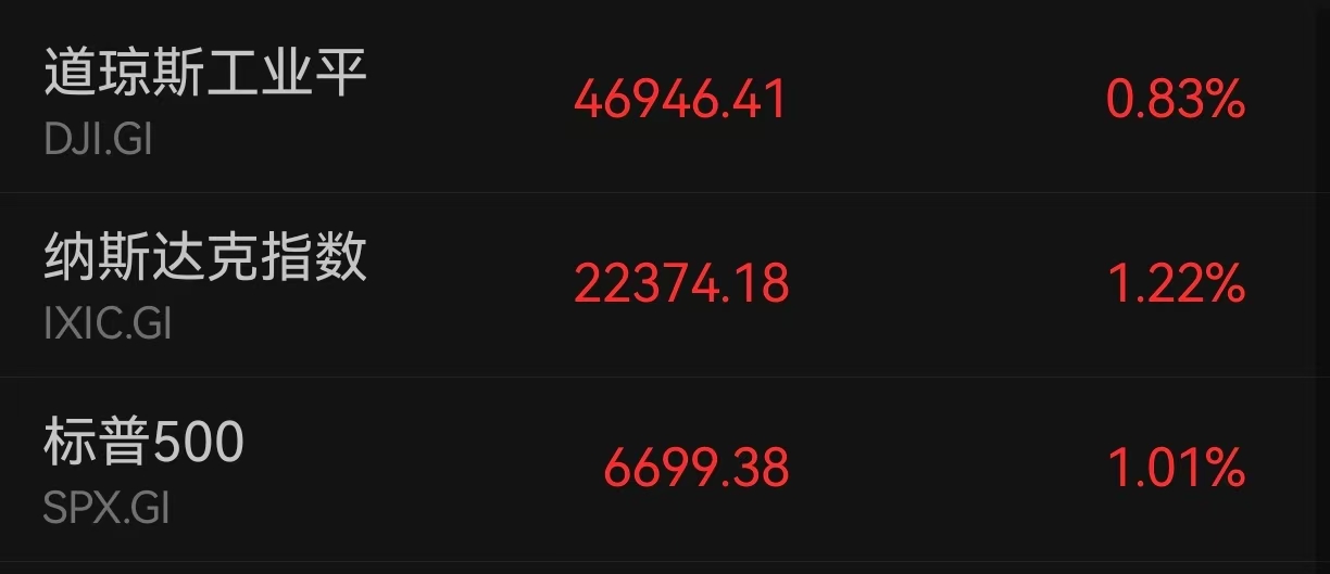 Nebius：拟发行37.5亿美元可转换优先票据