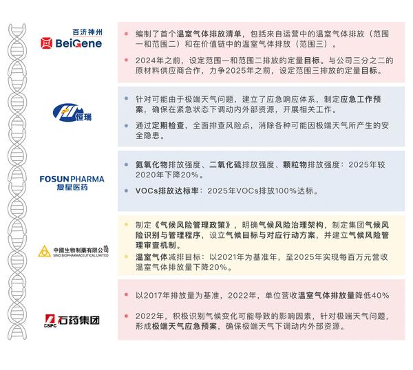 【ESG动态】卡莱特（301391.SZ）获华证指数ESG最新评级BBB，行业排名第120