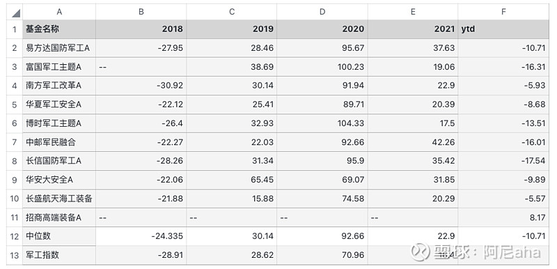 掘金硬核科技时代！永赢基金2025年中策略会全解析