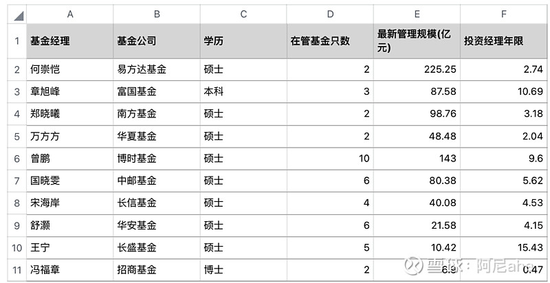 掘金硬核科技时代！永赢基金2025年中策略会全解析