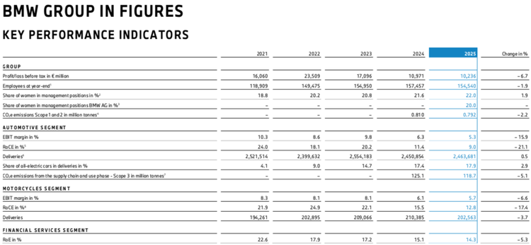 哈伊马角陶瓷集团2025财年业绩稳健