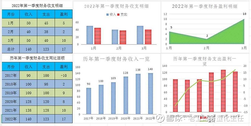 哈伊马角陶瓷集团2025财年业绩稳健