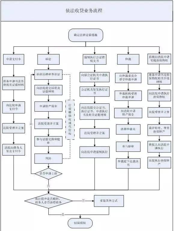 陆家嘴子公司18.31亿债务纠纷新进展：抵押资产暂无法处置，法院终结执行程序