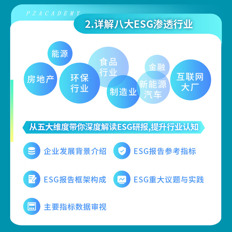 【ESG动态】康隆达（603665.SH）获华证指数ESG最新评级CC，行业排名第102