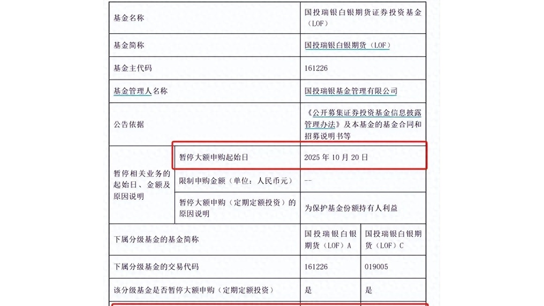 创新药基金“王者归来”，火爆行情还能持续吗？