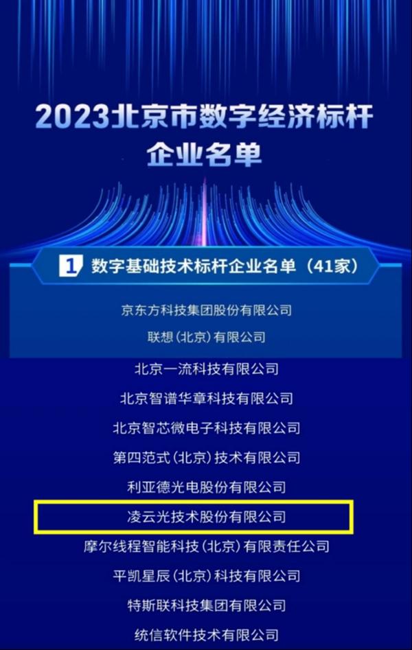 光力科技：关于提前赎回光力转债的第五次提示性公告