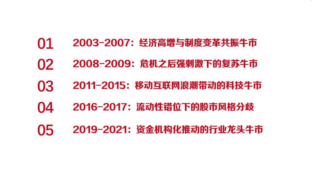 中信建投：经济数据边际回升对债市中枢压力有限