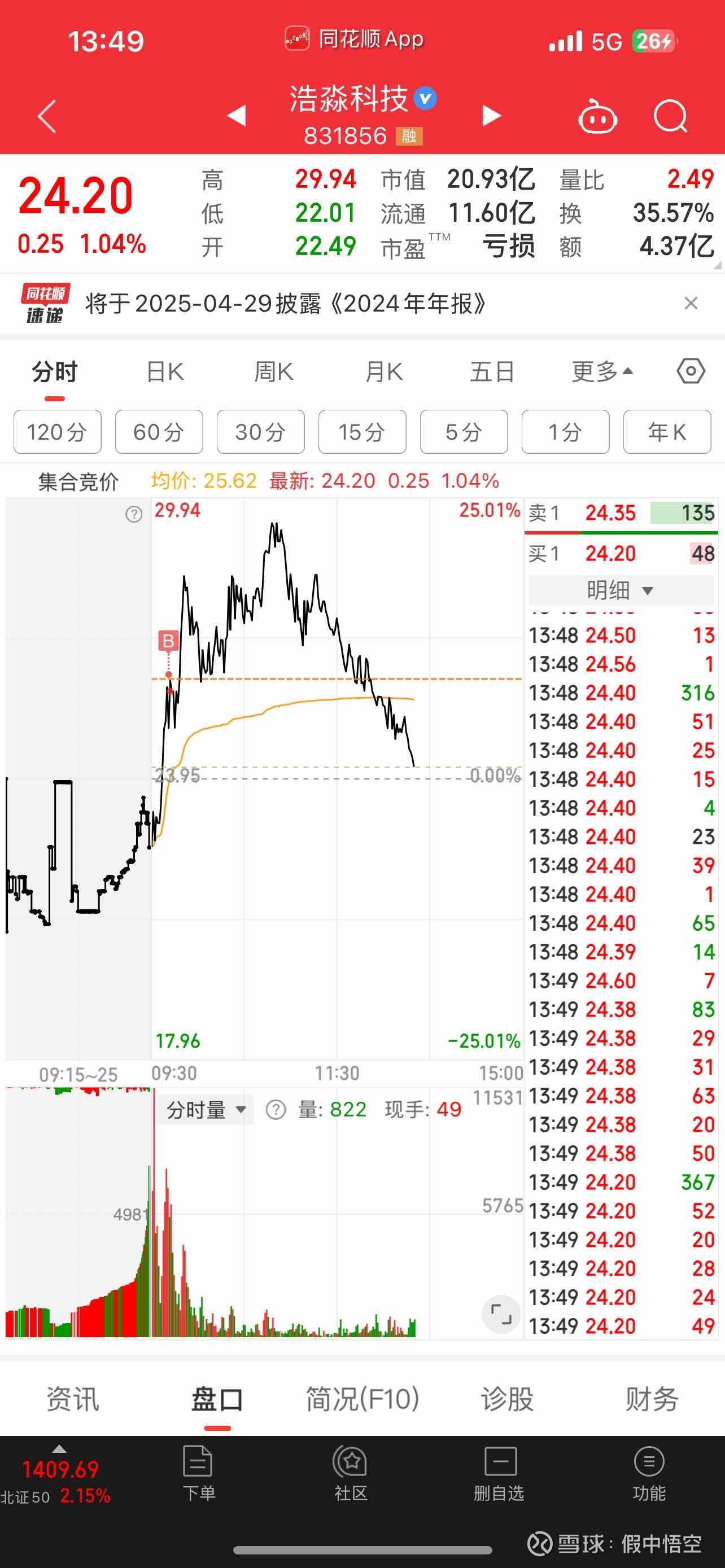 首单存算一体科创债发行 无锡产业集团累计发行科创债近70亿元