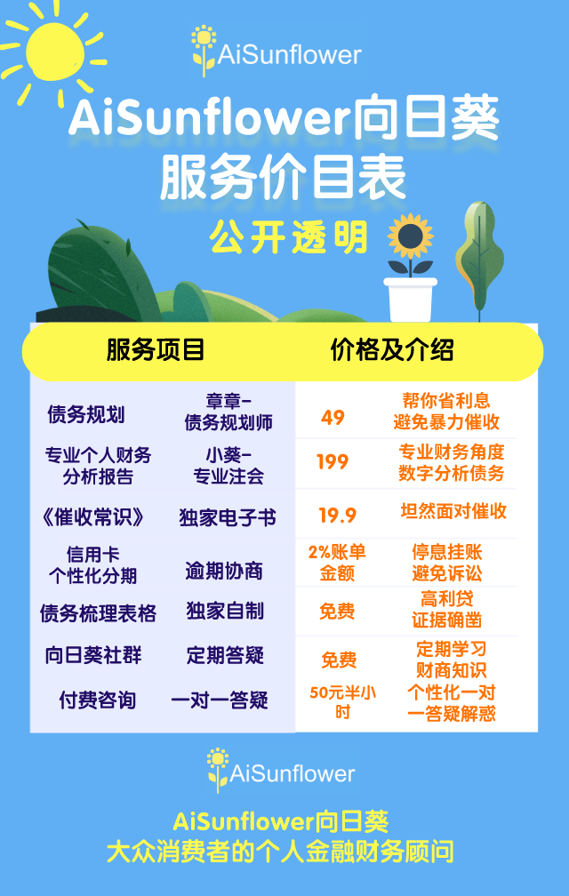 花呗AI助手上线，全天候陪伴用户实现金融健康