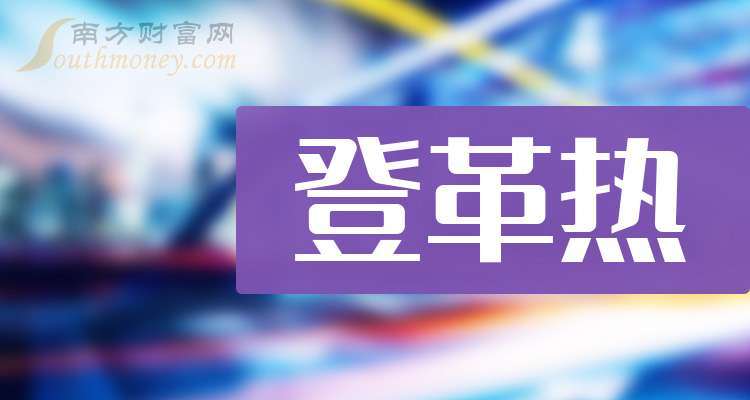 11月全国期货市场成交量同比增长13.54% 成交额同比增长7.11%