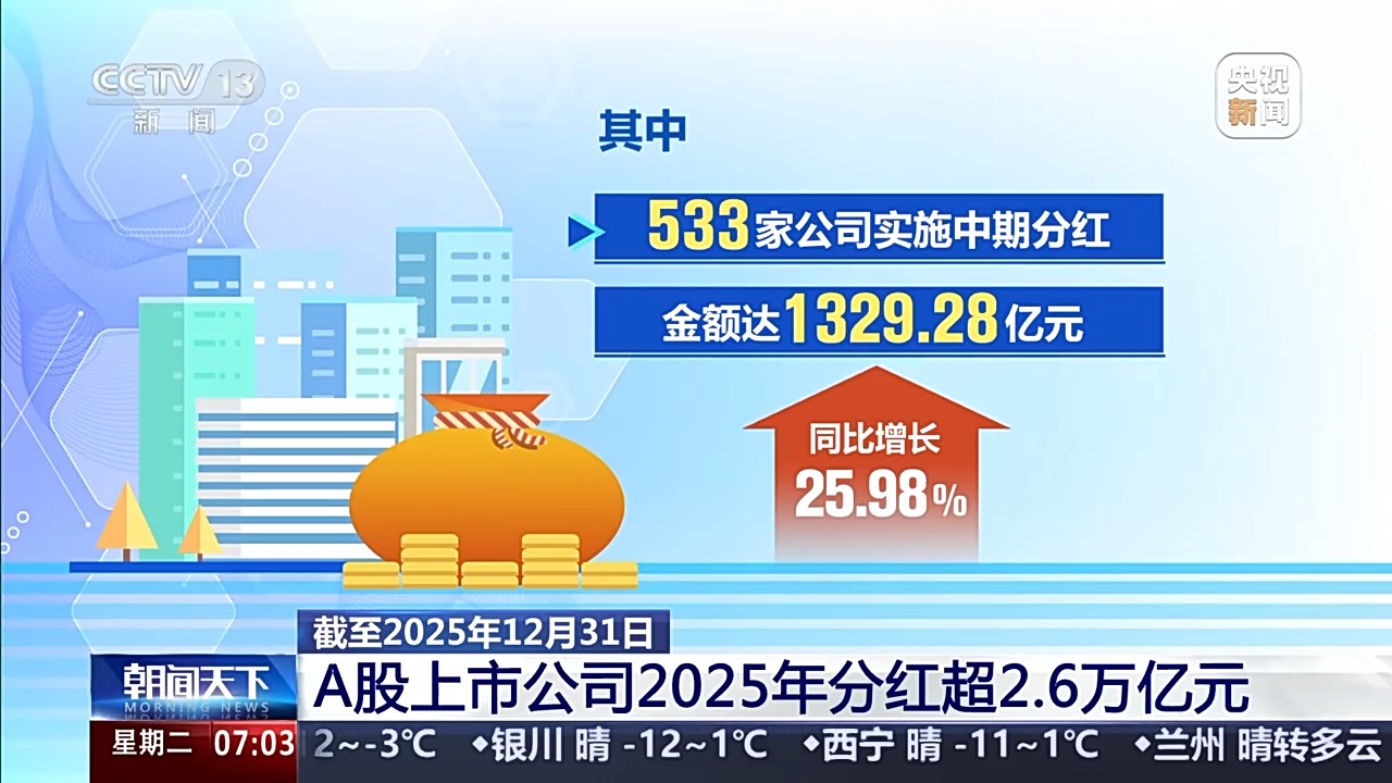 百亿私募持仓曝光，180亿资金布局A股现新动向