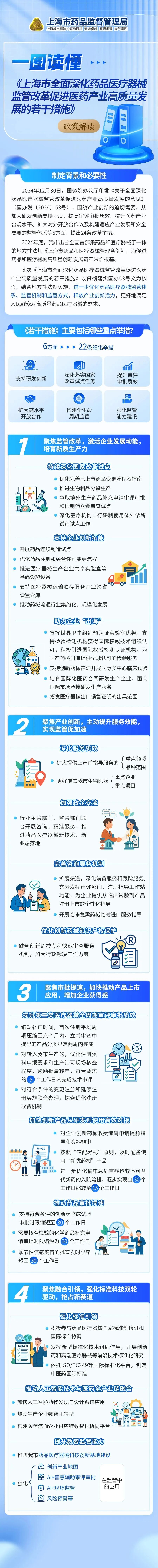 市场监管总局回应“内卷式”竞争关切:强化质量安全监管 引导优质优价市场秩序