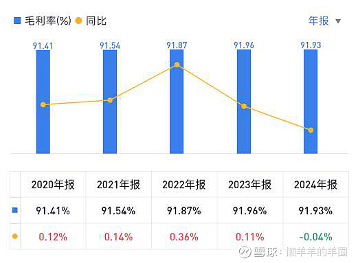 2025年我国职工医保个人账户共济4.64亿人次 共济金额687.7亿元