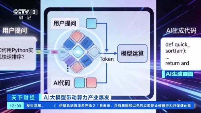 新闻分析丨迈入“词元时代”，中国AI模型调用量为何爆发式增长
