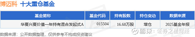中国通号（688009）2025年年报简析：营收净利润同比双双增长，公司应收账款体量较大