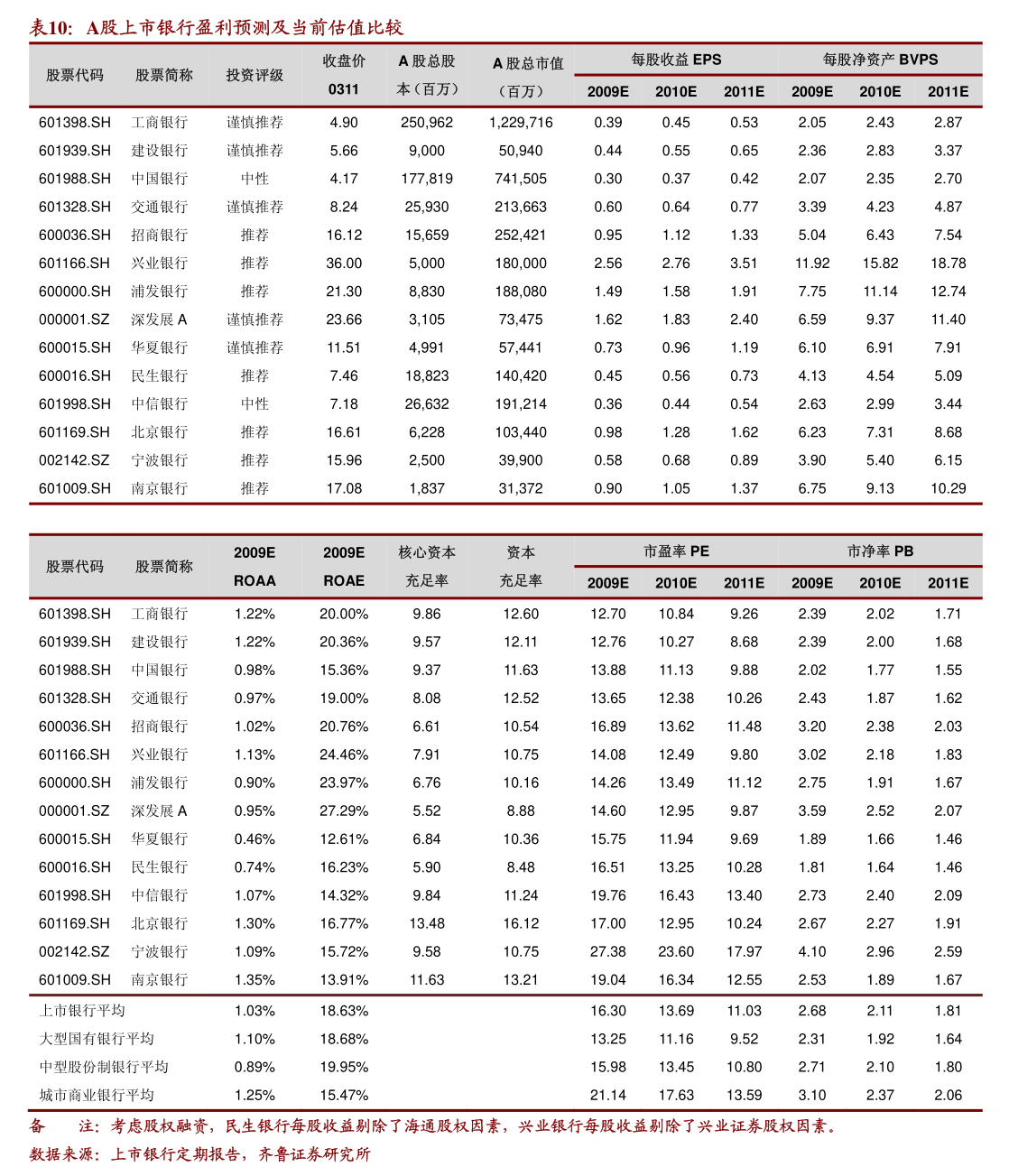 海优新材：关于实施“海优转债”赎回暨摘牌的第六次提示性公告