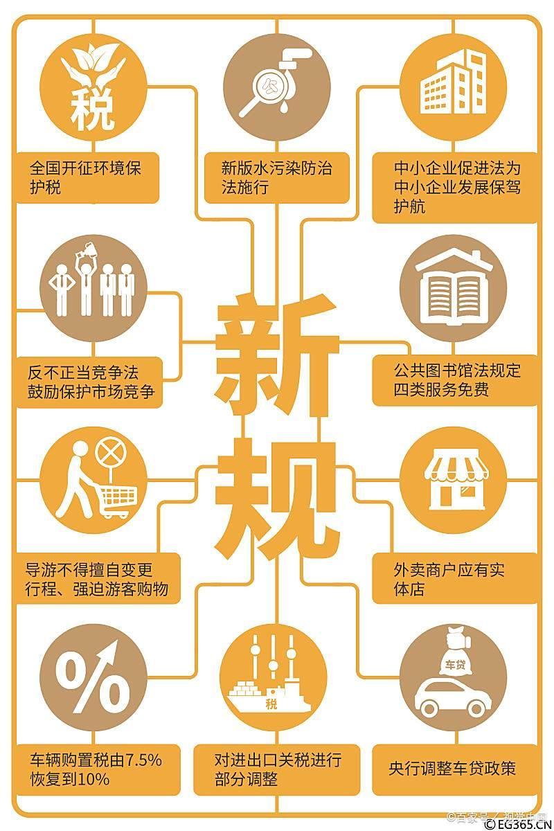 重视市值管理 多家上市公司发布股份回购计划