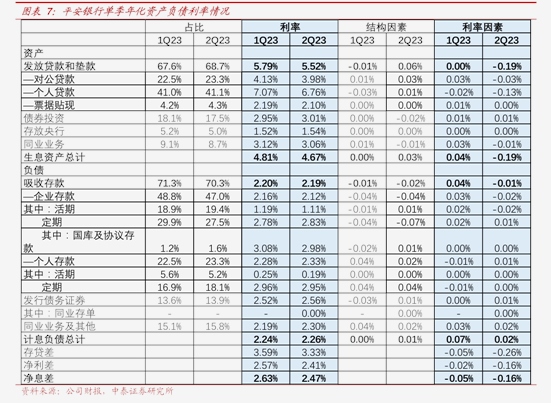 “1+1>2”成效初步实现,国泰海通首份年报出炉