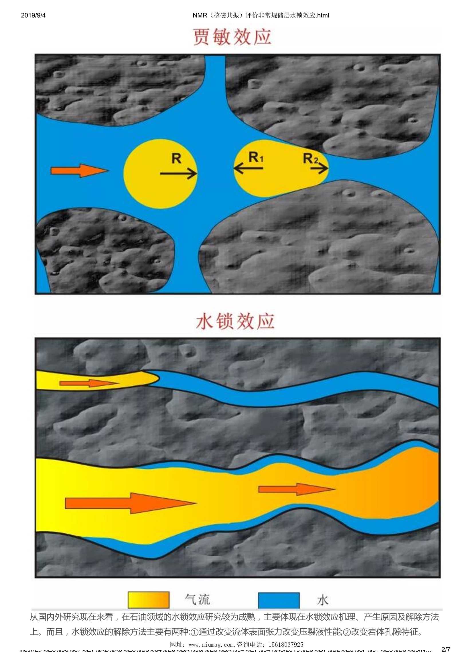 中国石油获得发明专利授权:“一种测量储层孔隙中吸附油含量与组分的装置与方法”