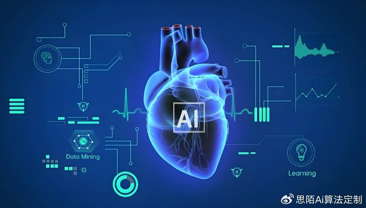 有了AI,未来看病什么样?